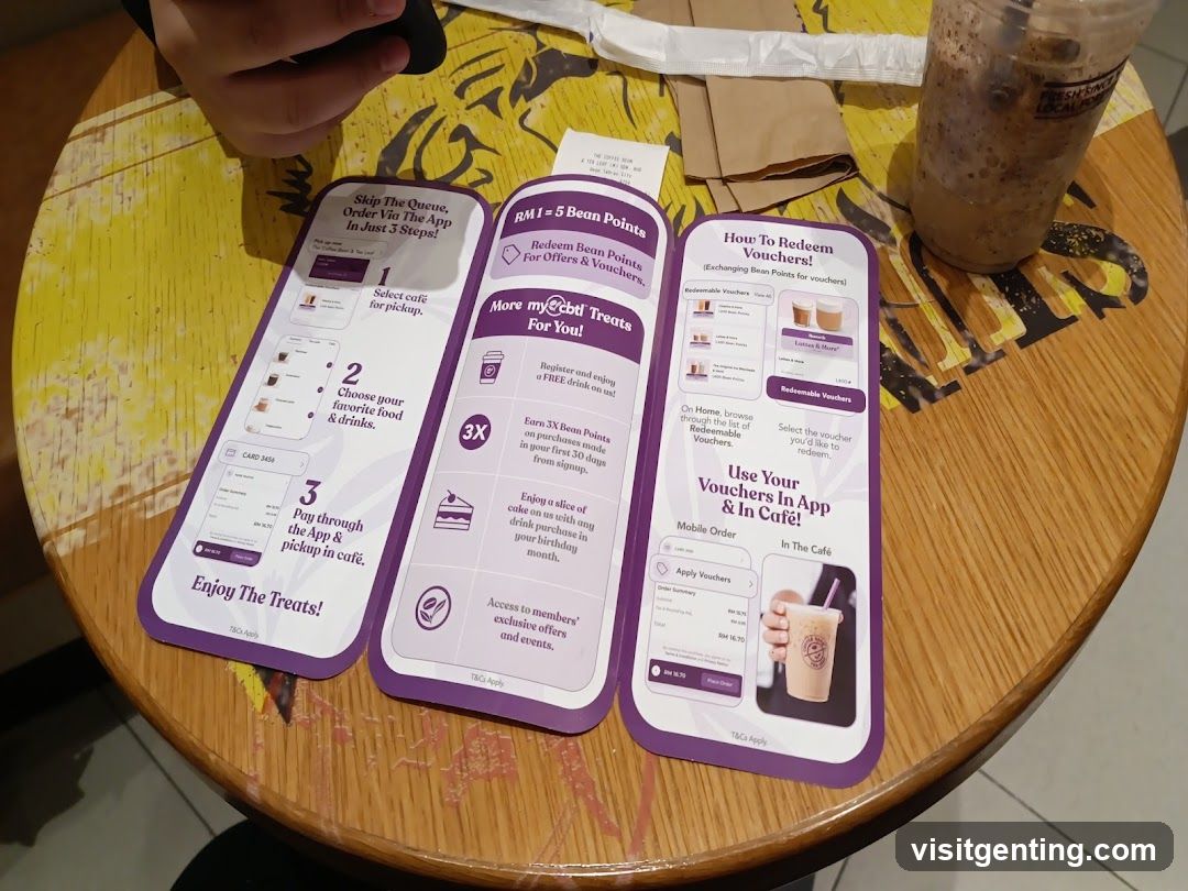 Loyalty Program Information