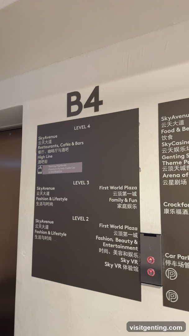 Building Level Guide Sign