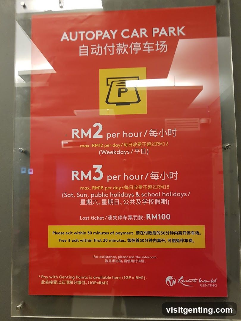 Autopay Car Park Signage