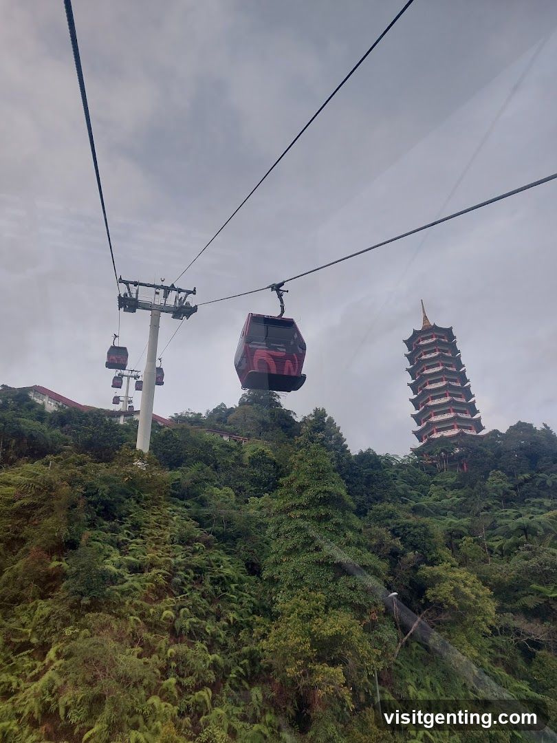 Cable Car View with Pagoda