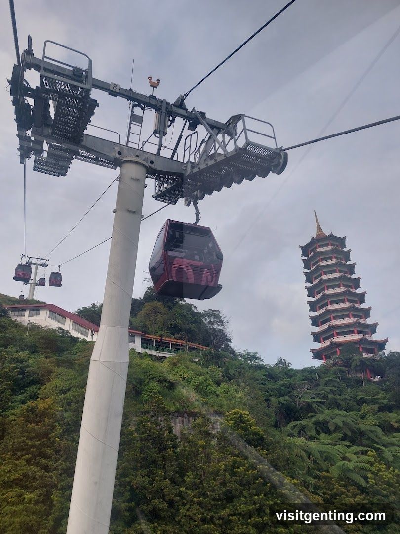 Cable Car and Pagoda View