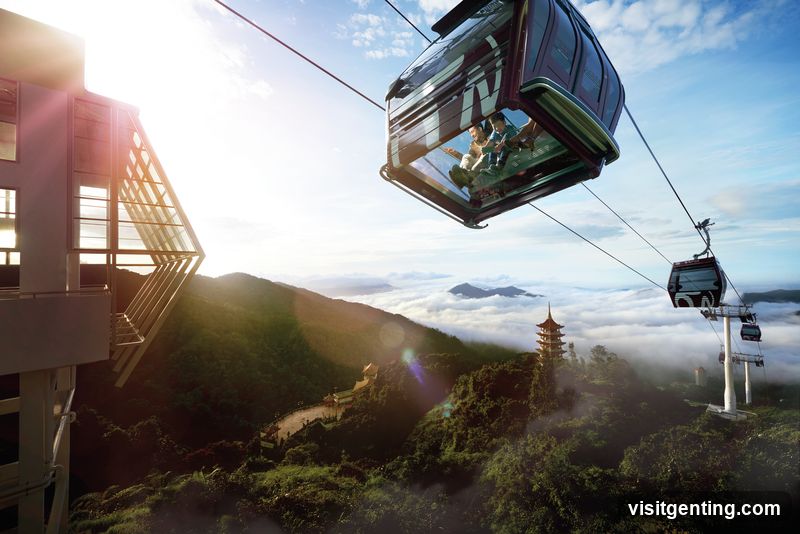 Cable Car View from Mountain Resort