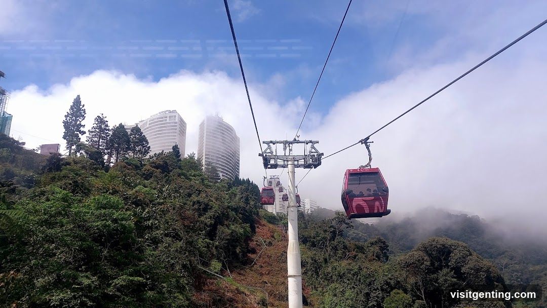 Cable Car View with Clouds and Buildings