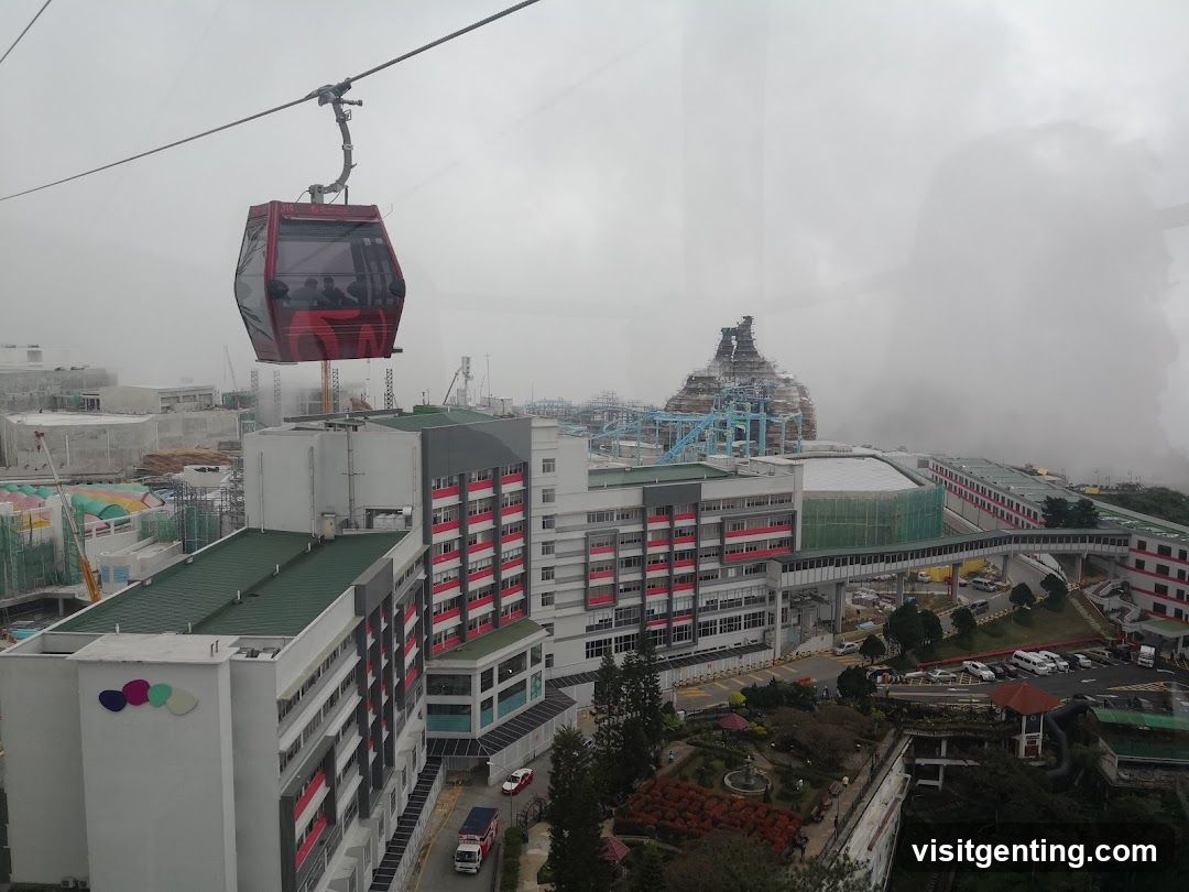 Cable Car View Over Urban Complex