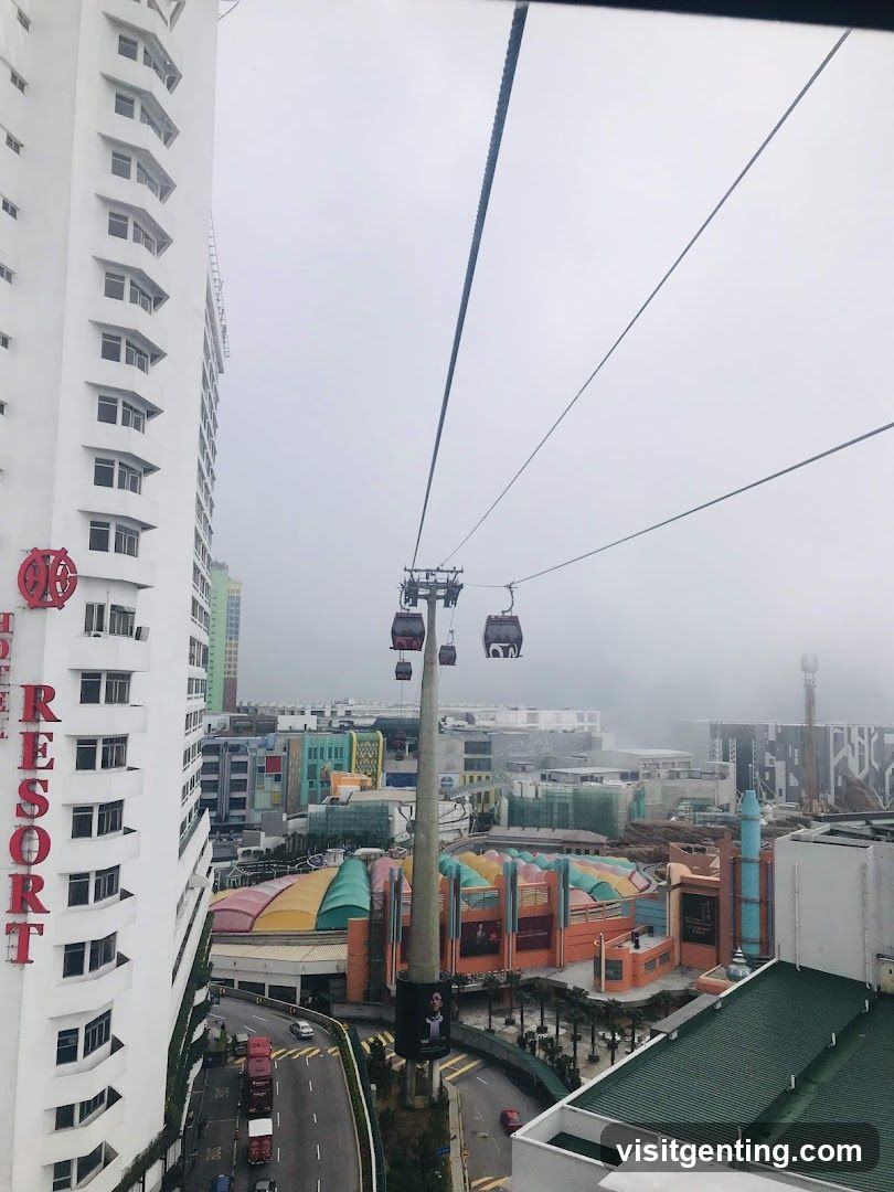 Cityscape with Cable Car and Hotel Building