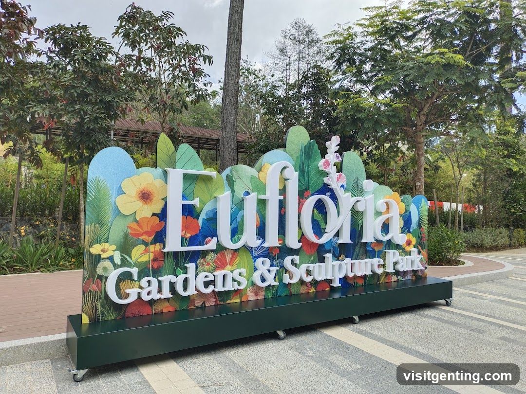 Eufloria Gardens & Sculpture Park Signage