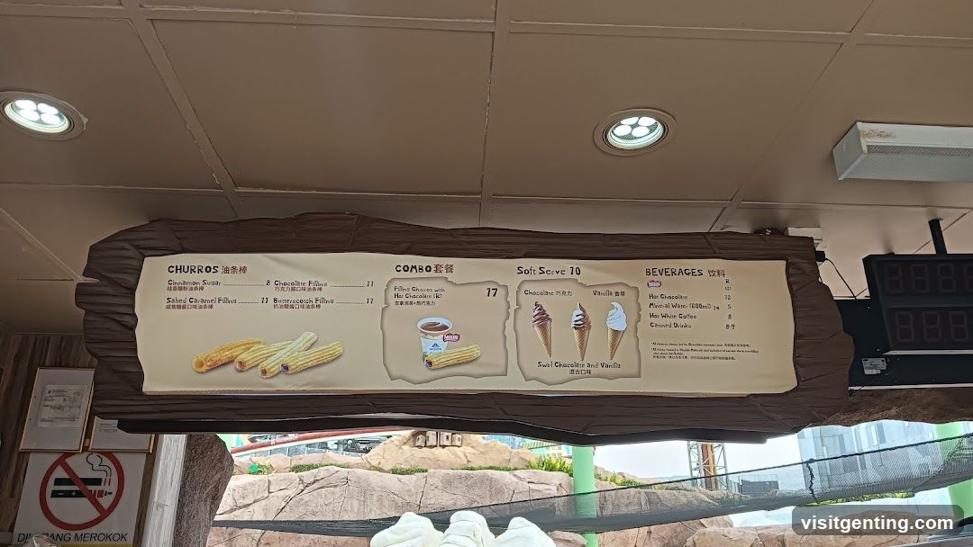 Food and Beverage Menu Board