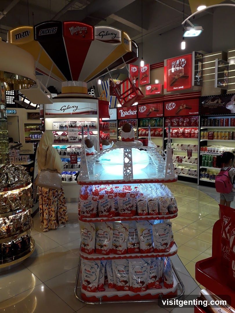 Chocolate Store Interior
