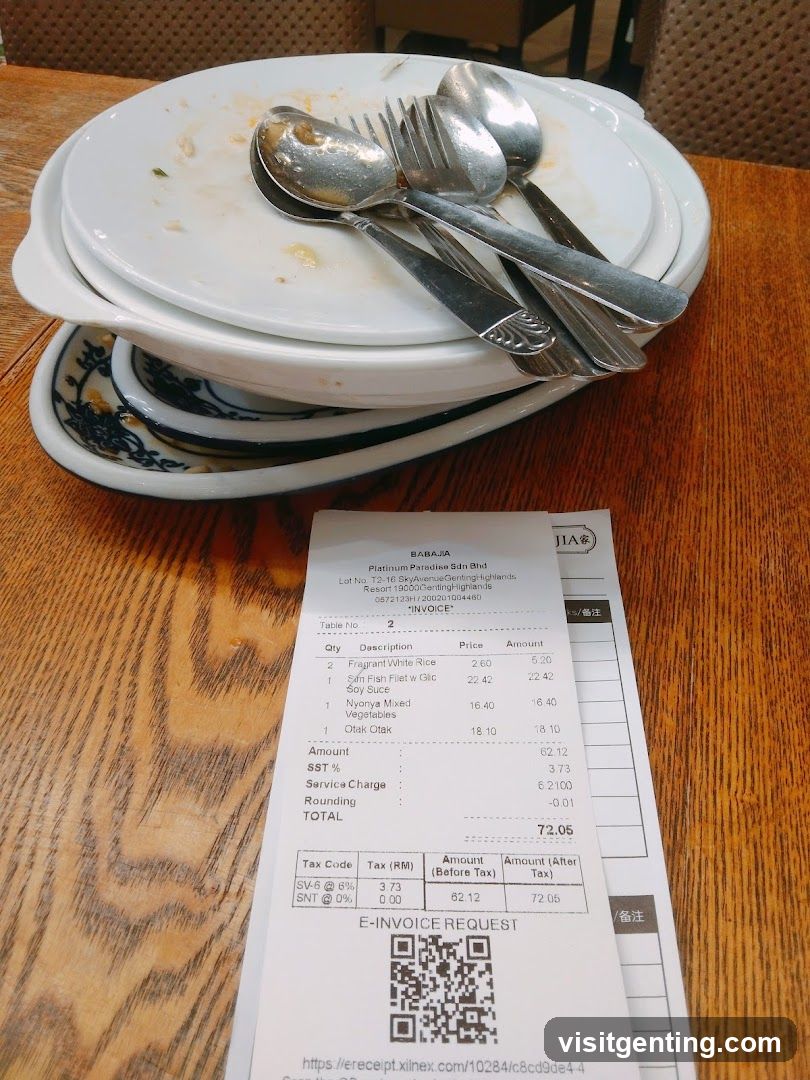 Dining Table After Meal