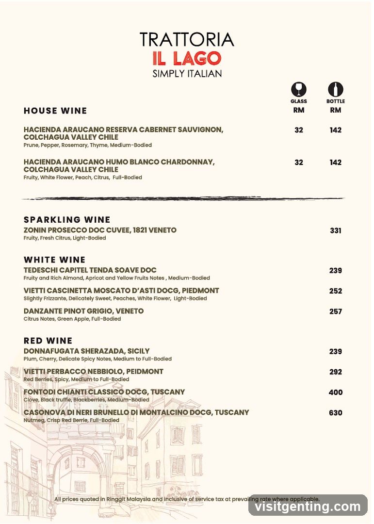 Trattoria Il Lago Wine Menu