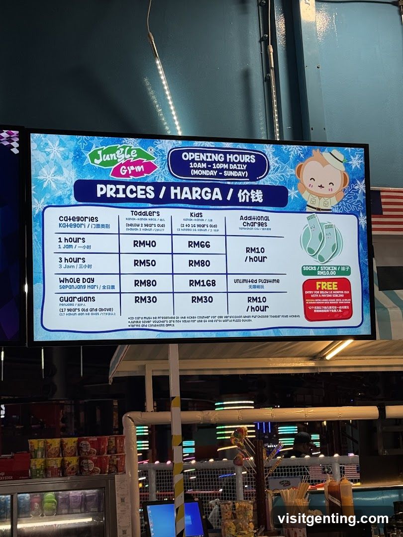 Jungle Gym Pricing Board