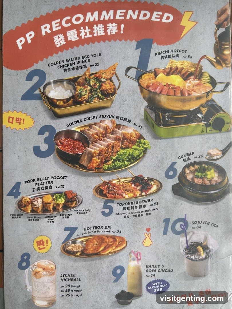 PP Recommended Menu