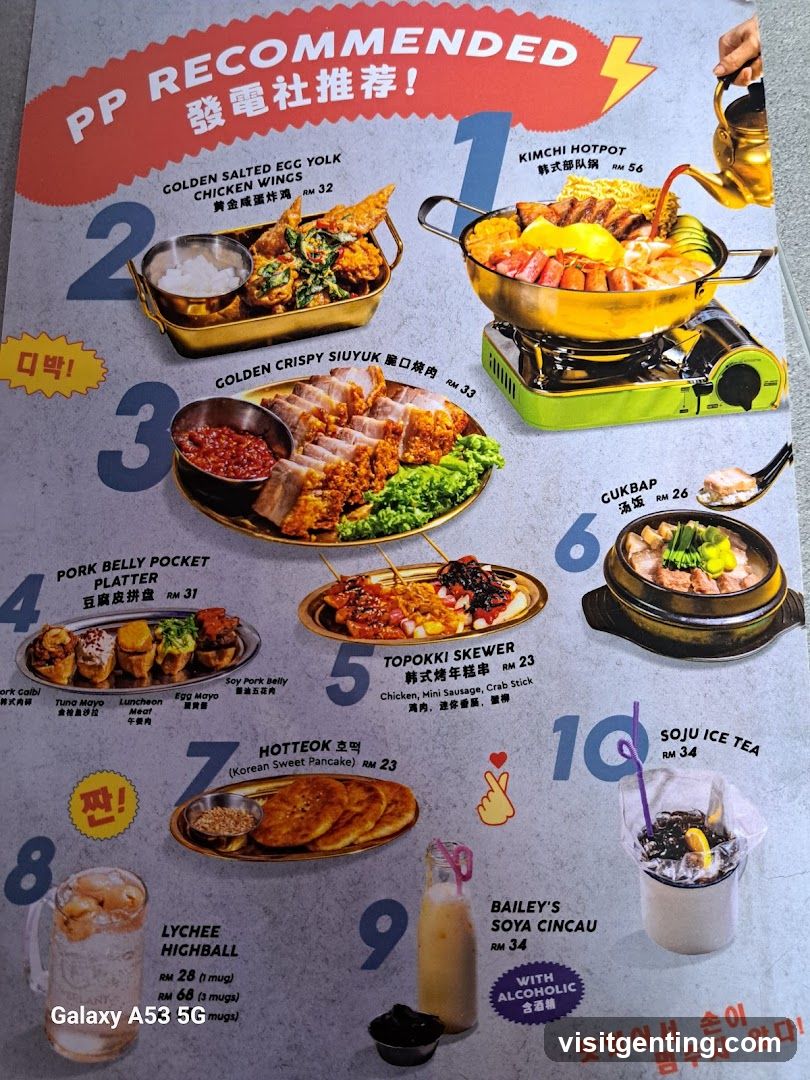 PP Recommended Menu