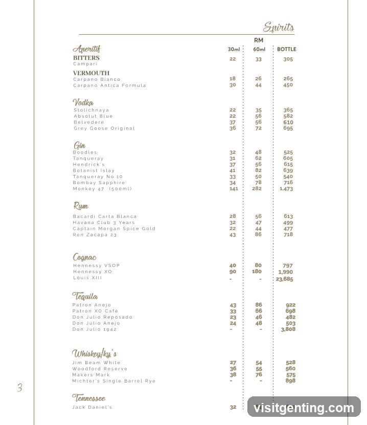 Spirits Menu