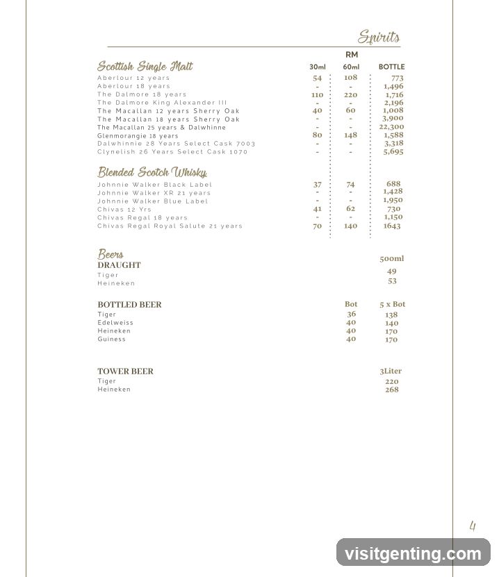 Spirits Menu