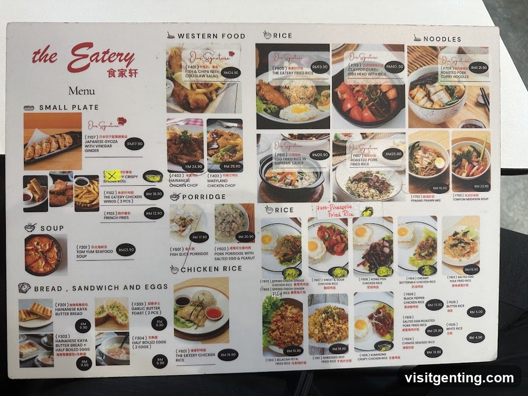 The Eatery Menu