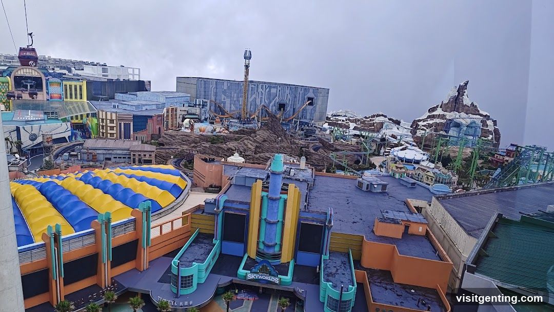 SkyWorlds Theme Park Overview