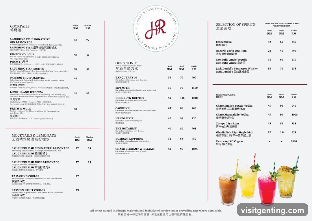 Harry Ramsden's Menu