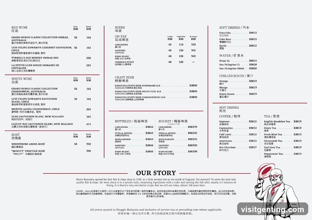 Restaurant Menu