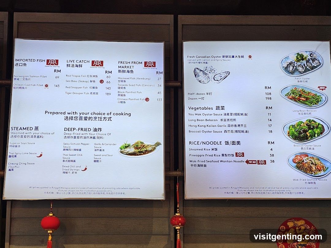Restaurant Menu Boards
