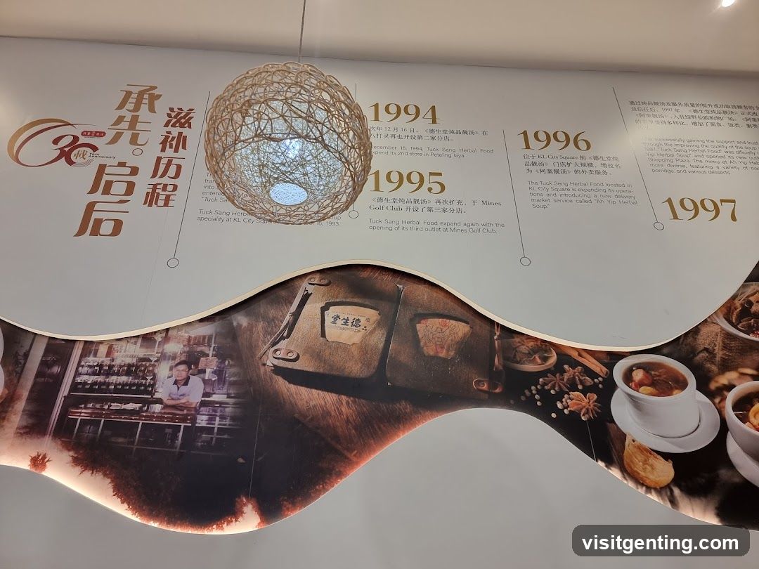 Tuck Sang Herbal Food History Display