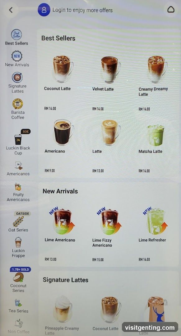 Coffee Menu Display