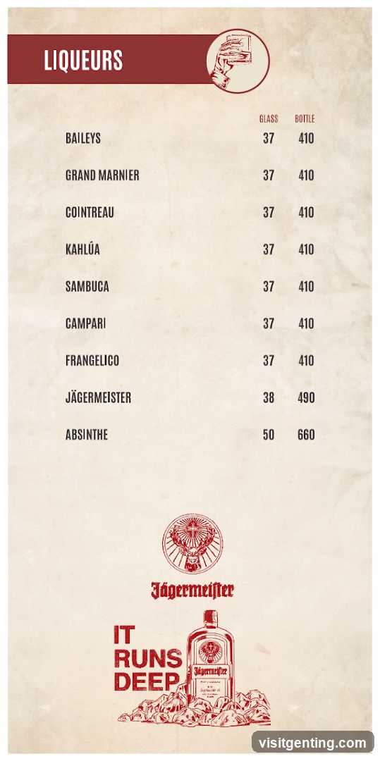 Liqueurs Menu