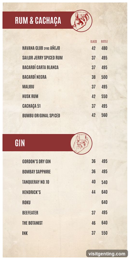 Rum & Cachaça and Gin Menu