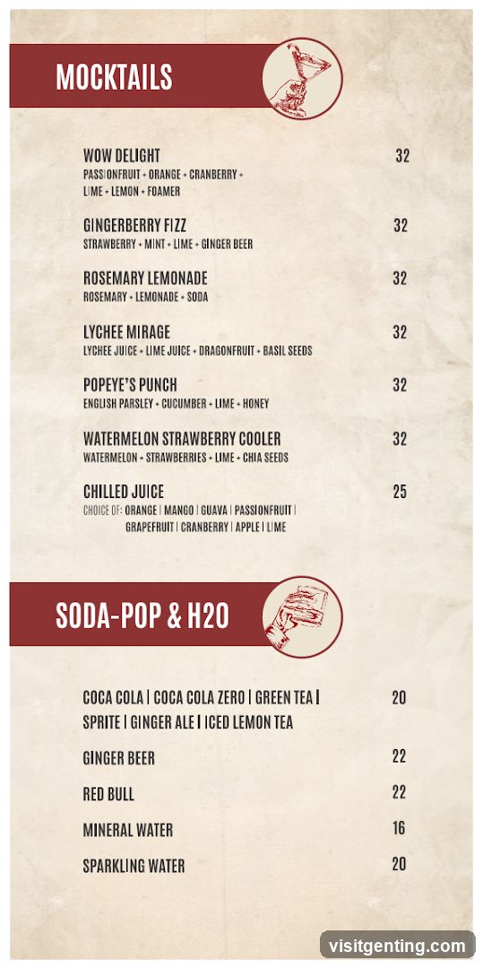 Mocktails & Soda-Pop & H2O Menu