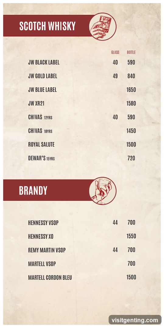 Scotch Whisky and Brandy Menu