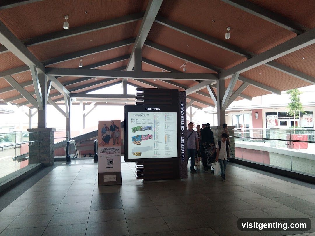 Shopping Mall Interior Directory Area