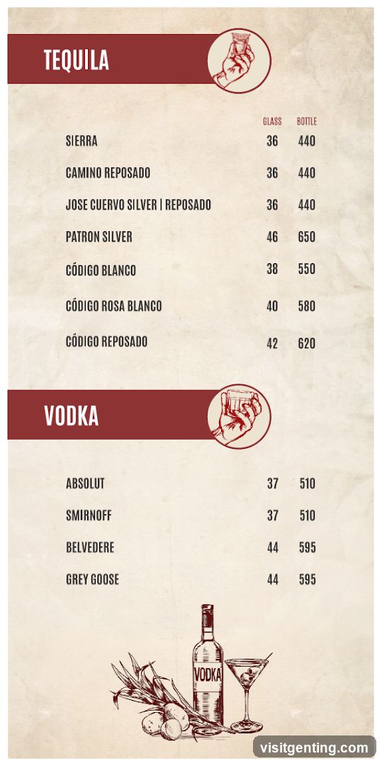 Tequila and Vodka Menu