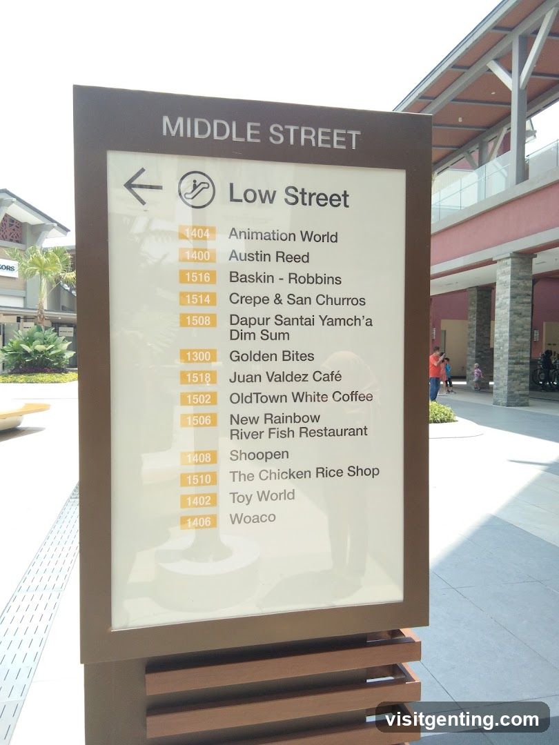 Middle Street Directional Signboard