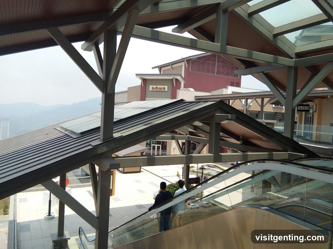 Shopping Mall Exterior View