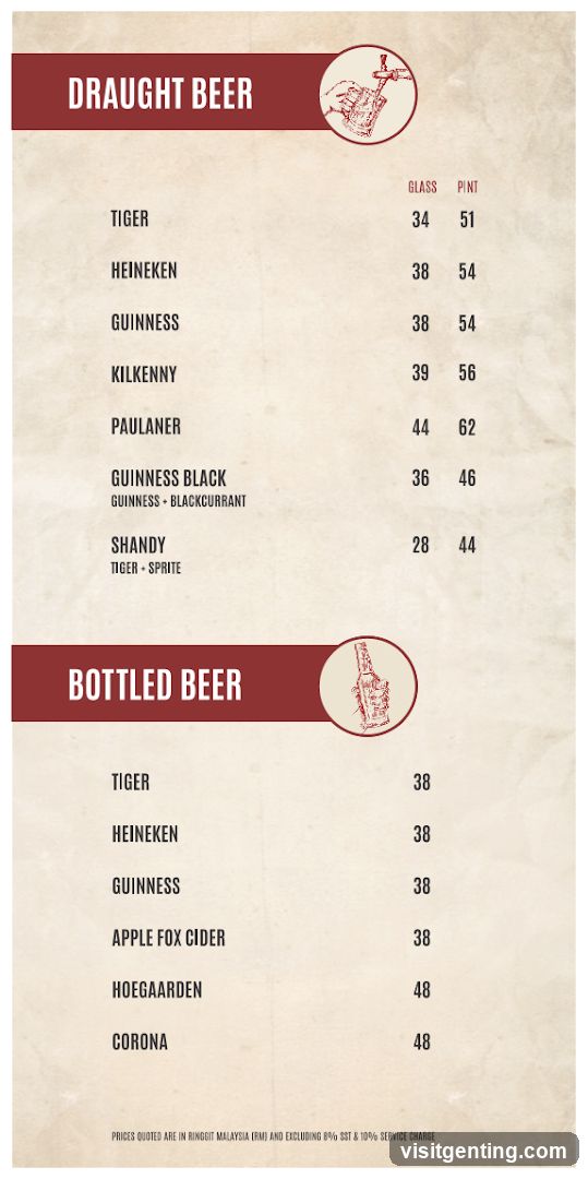 Beer Menu