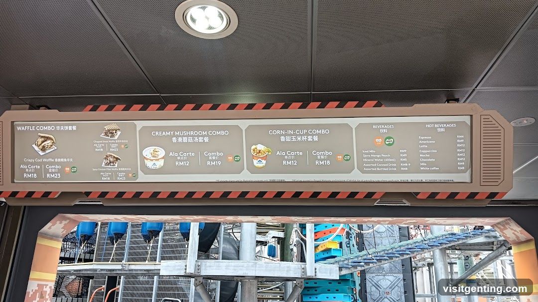 Restaurant Menu Board