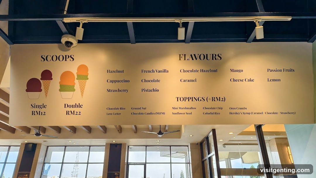 Ice Cream Menu Board