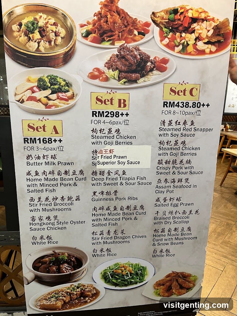 Restaurant Menu Board