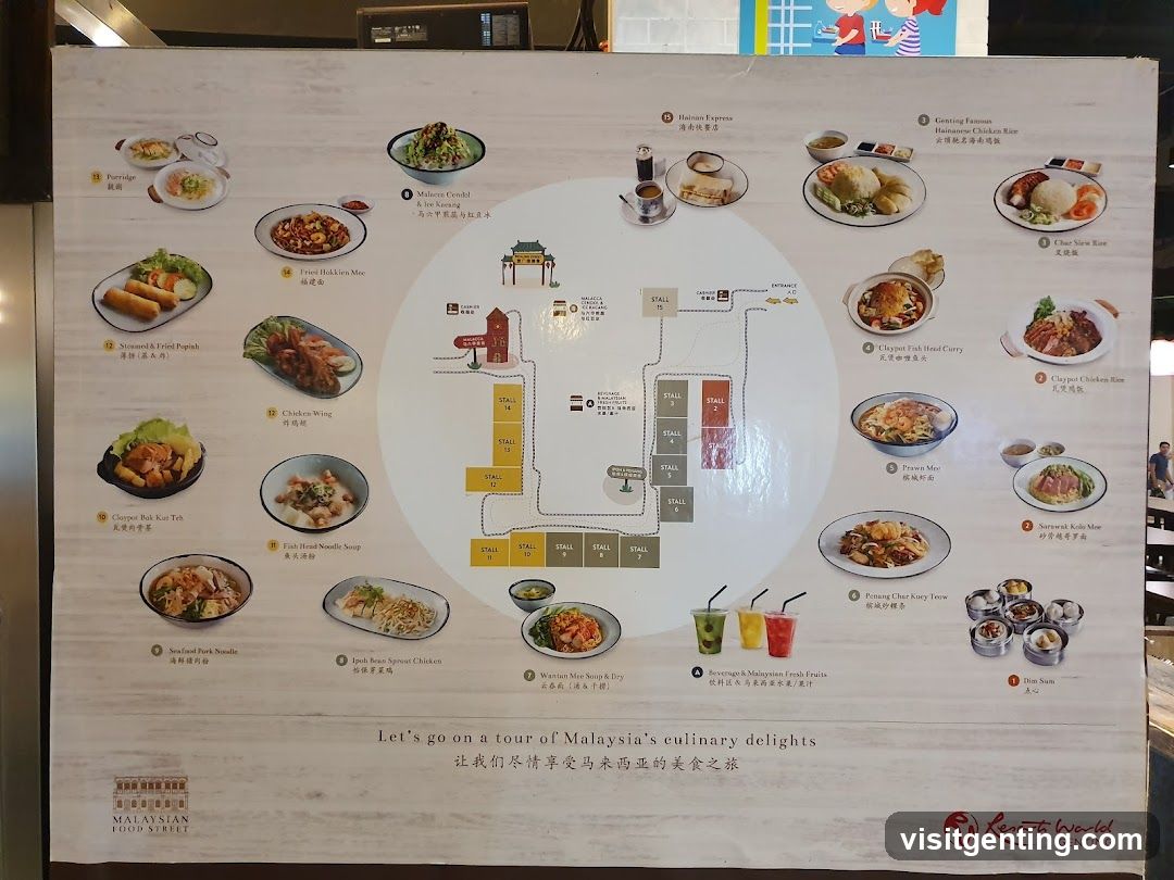 Malaysian Food Street Map at Resorts World Genting