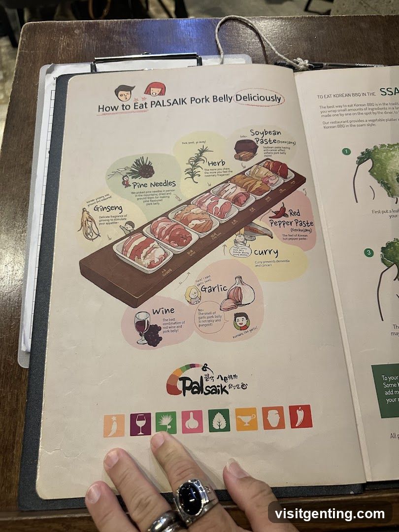 Menu Page Showing How to Eat PalsaiK Pork Belly