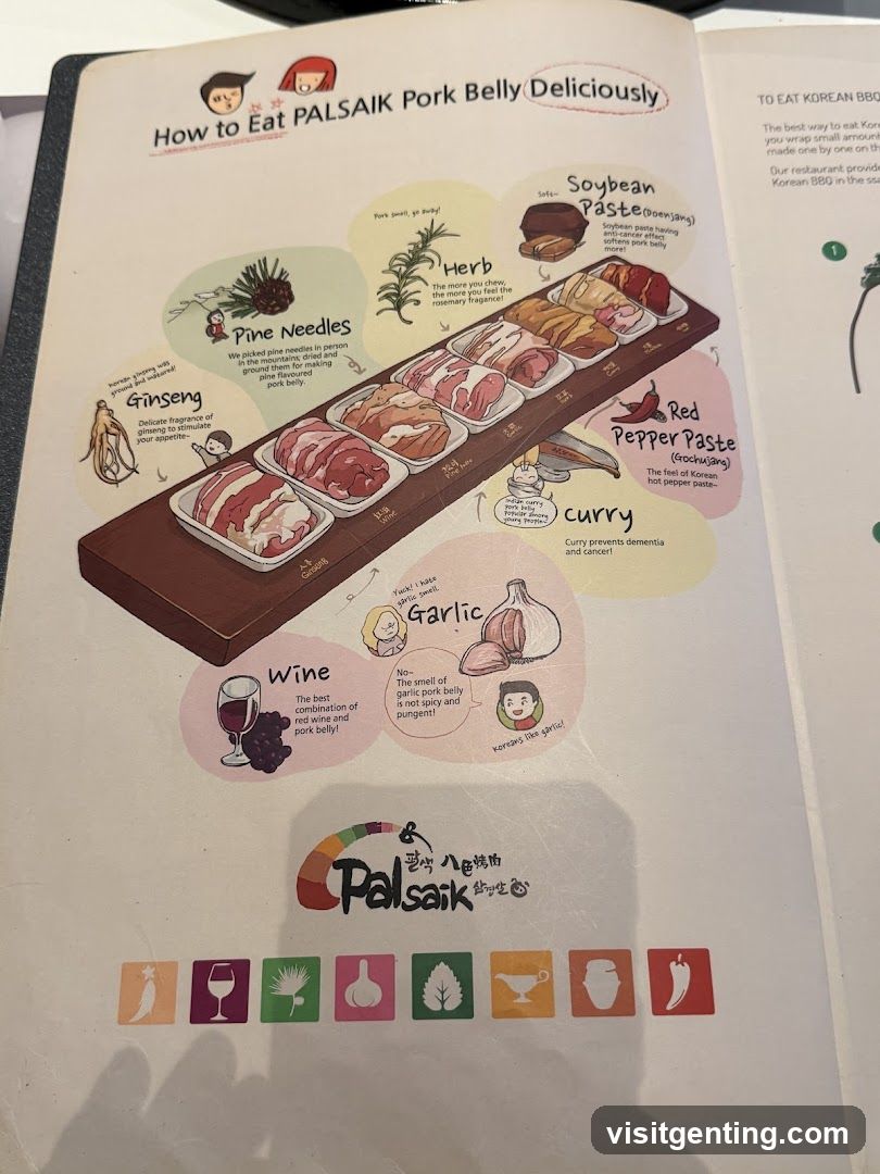 PalsaiK Pork Belly Eating Guide