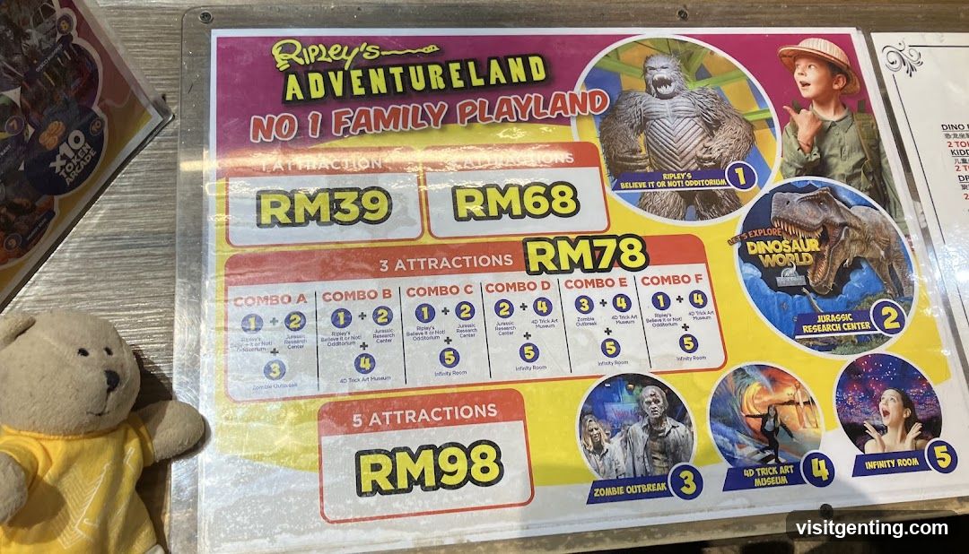Ripley's Adventureland Playland Ticket Prices Display