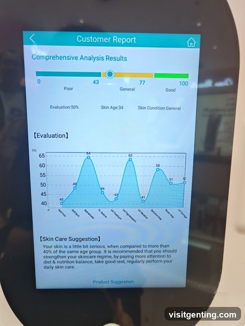 Customer Report Display