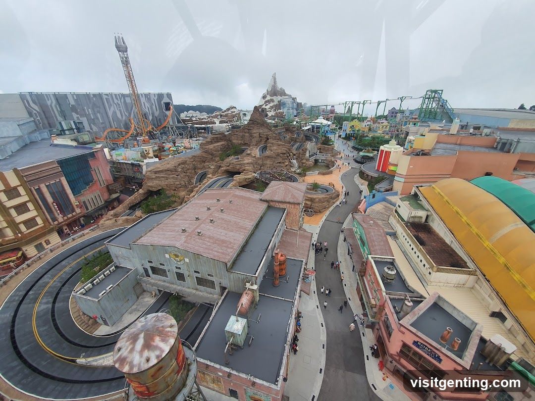 Amusement Park Overview