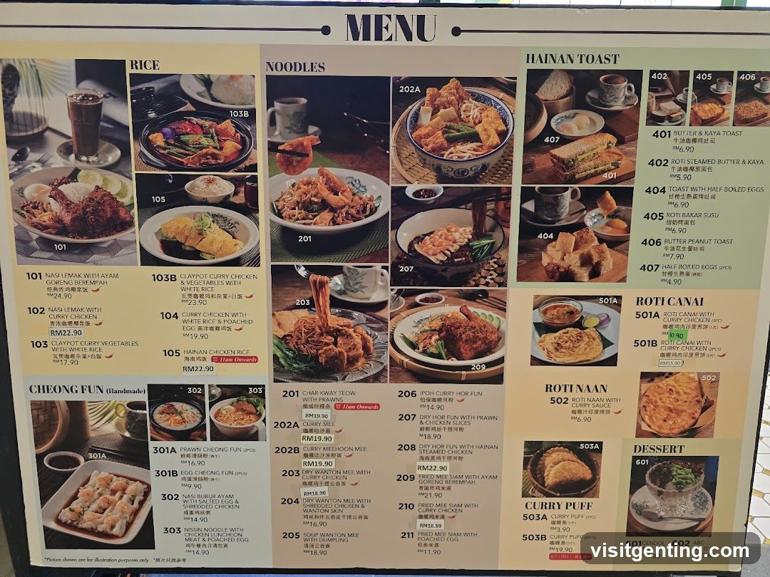 Restaurant Menu Board