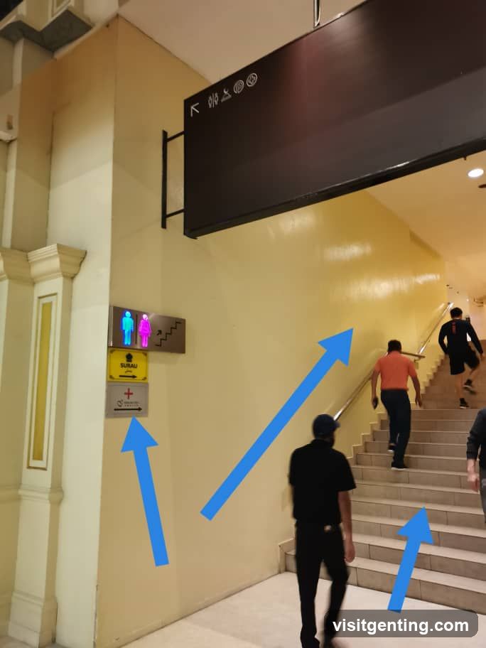 Interior Stairwell with Signage