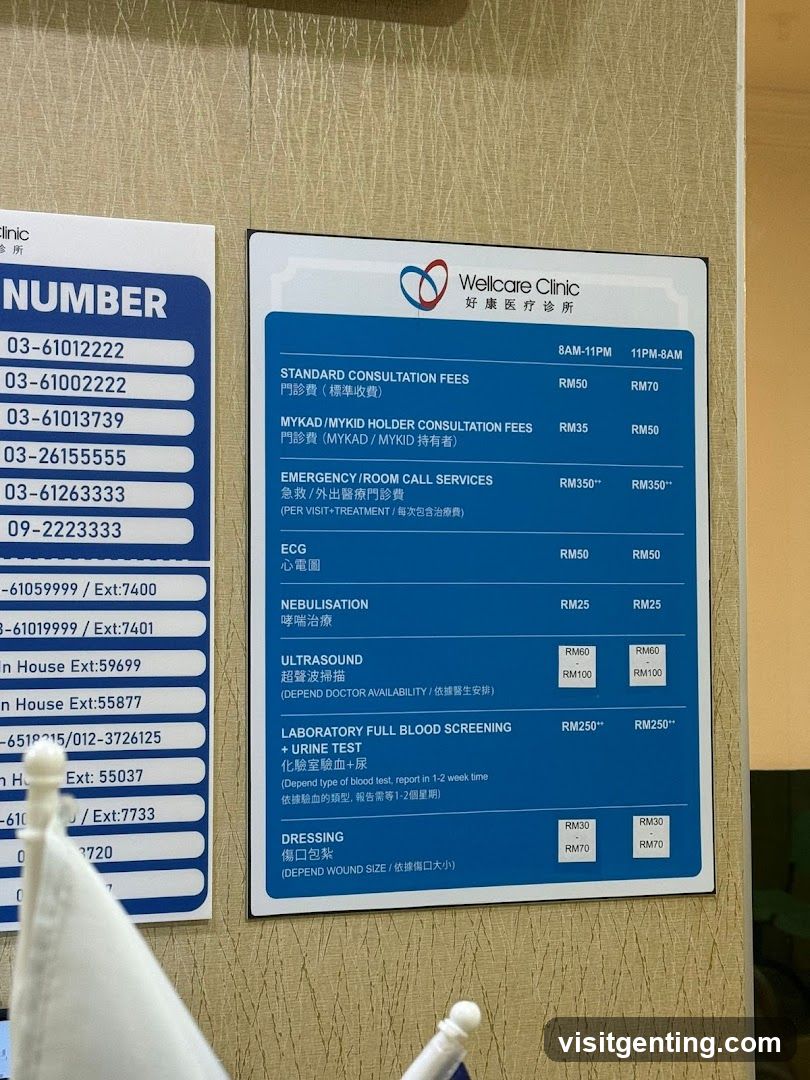 Wellcare Clinic Fee Information Board