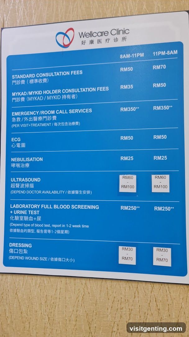 Wellcare Clinic Fee List
