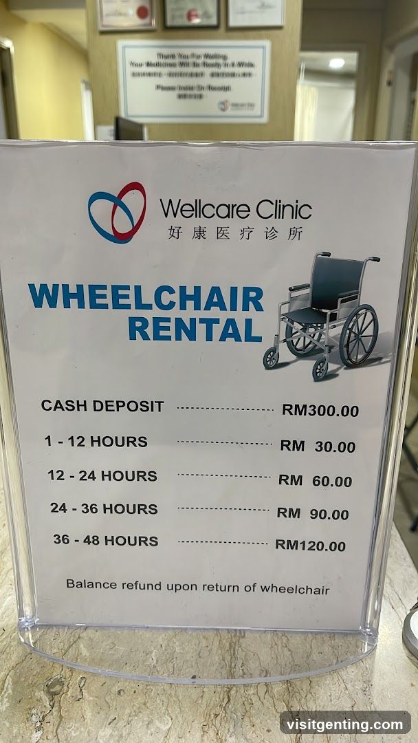 Wellcare Clinic Wheelchair Rental Signage