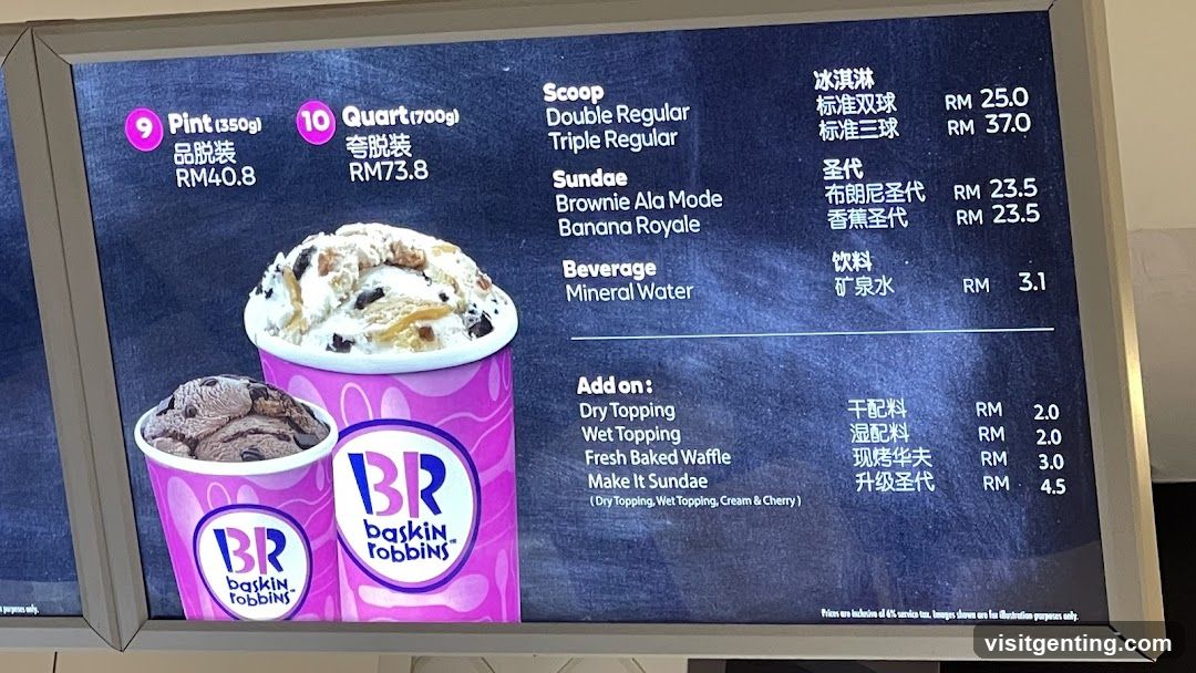 Baskin-Robbins Menu
